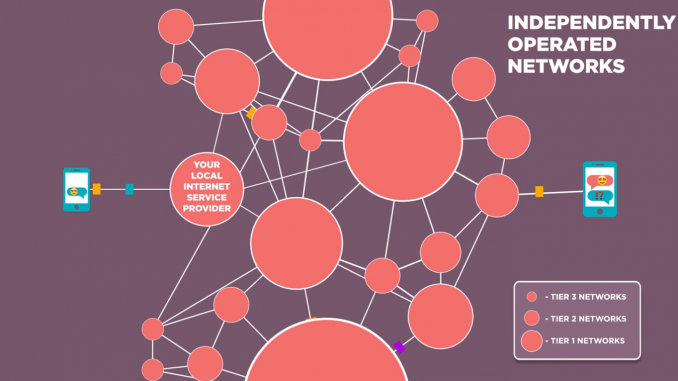 internet-structure-map-of-internet-net-map-network-map-binarymove